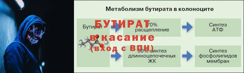 Бутират BDO  Лабытнанги 